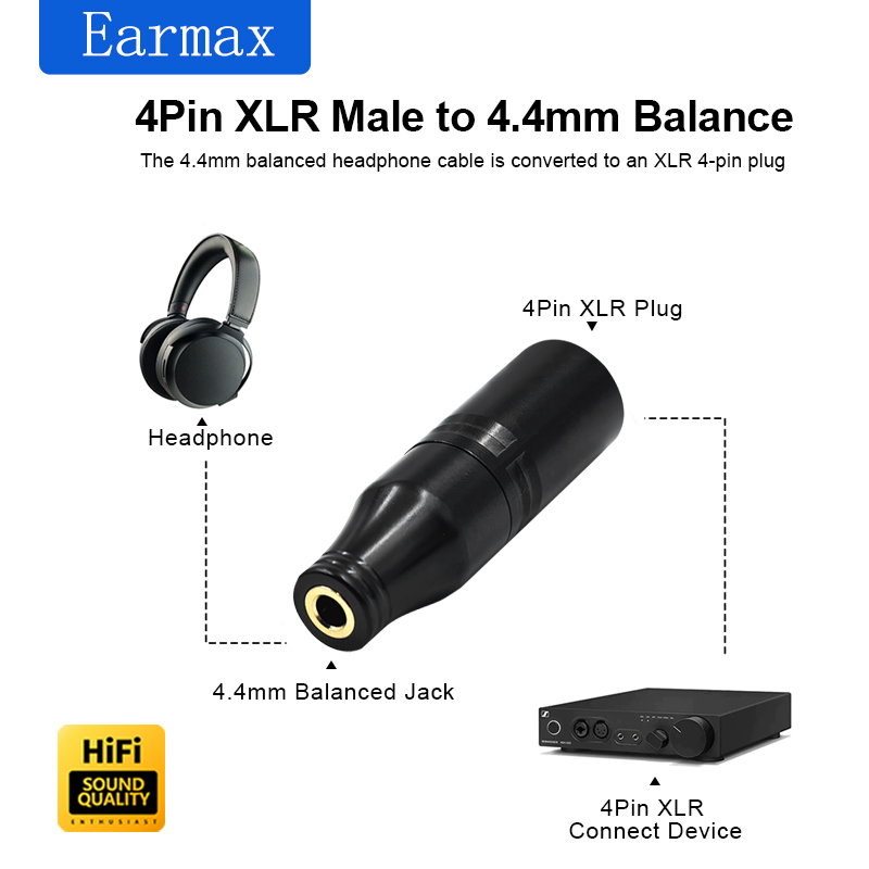 Audio Music App - XLR-4 mannelijke naar 4,4 mm vrouwelijke