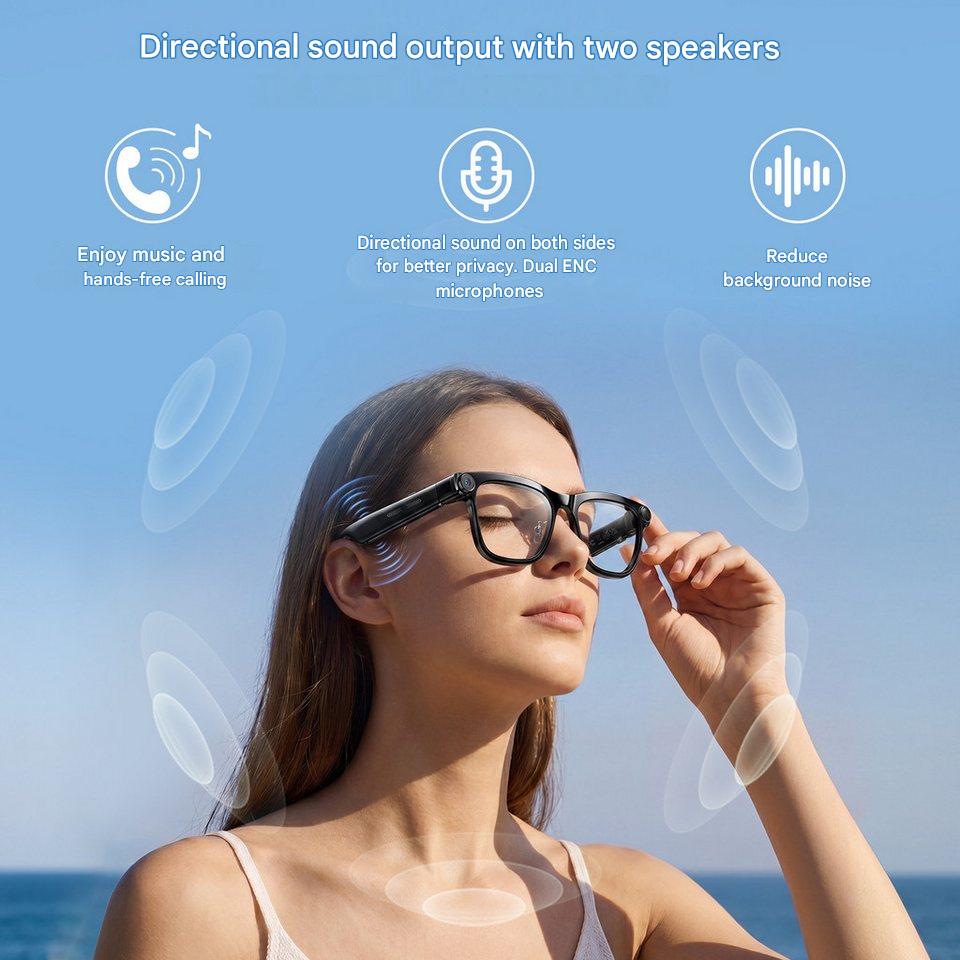 AI Smart Glasses met ChatGPT R - Audio Music Maker recensie en prijs