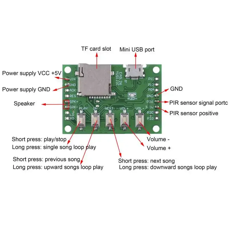 MP3 Voice Module Kit Welkomsta - Audio Music Download Mp3 recensie en prijs
