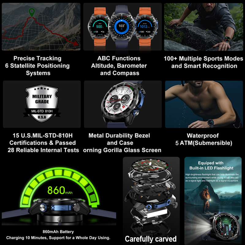 2026 Militaire GPS Smartwatch  - Audio Music App recensie en prijs